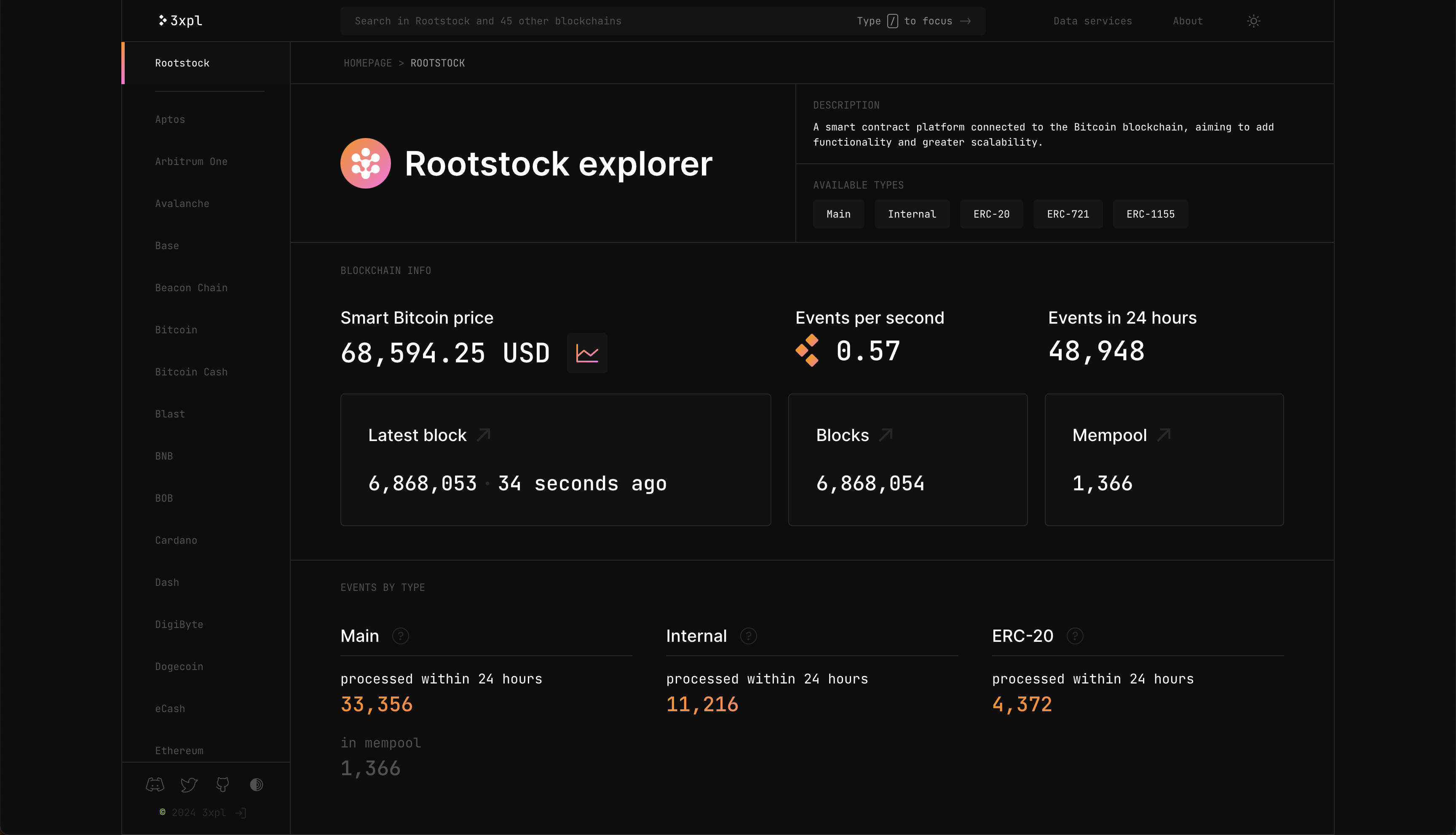 overview of 3xpl explorer